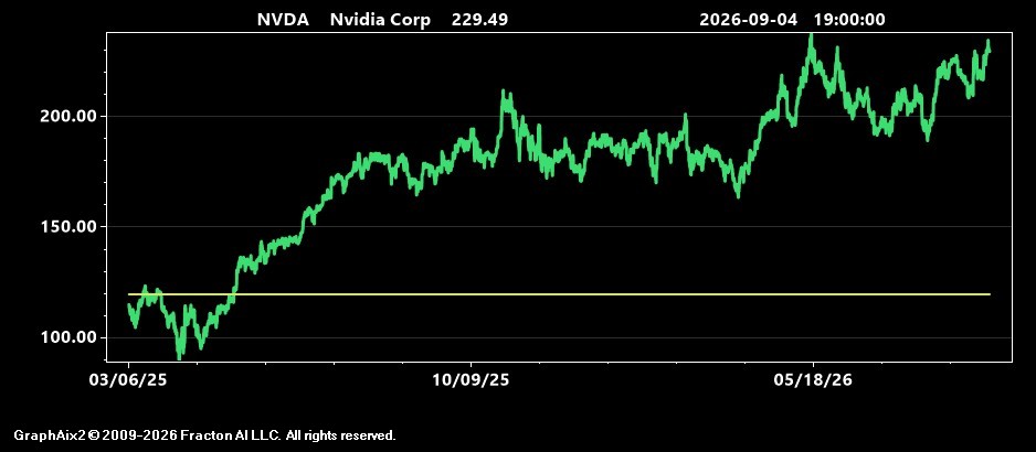 nvda.jpg